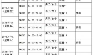 亚运会国家出场顺序